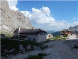 Rifugio Vajolet